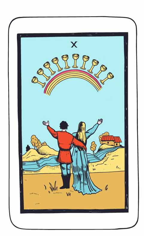 Wodnik: karta 10 Kielichów oznacza idealizowanie relacji, oczekiwanie perfekcji i zbyt piękny obraz sytuacji