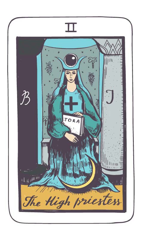 Rak: Karta Kapłanka oznacza intuicję, spokój i wyczuwanie tego, co ukryte w tygodniu 20 - 26 kwietnia 2026